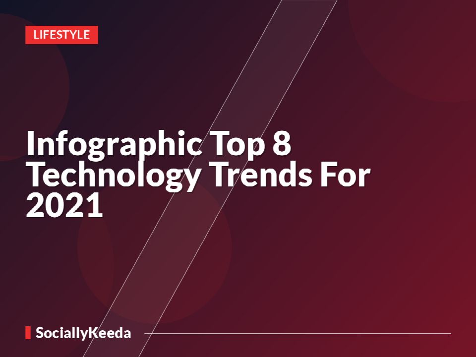 [Infographic] Top 8 Technology Trends For 2021