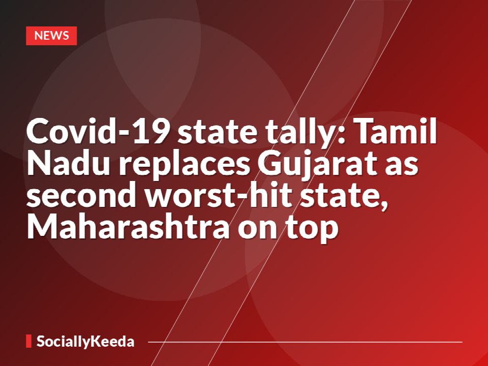 Covid-19 state tally: Tamil Nadu replaces Gujarat as second worst-hit state, Maharashtra on top