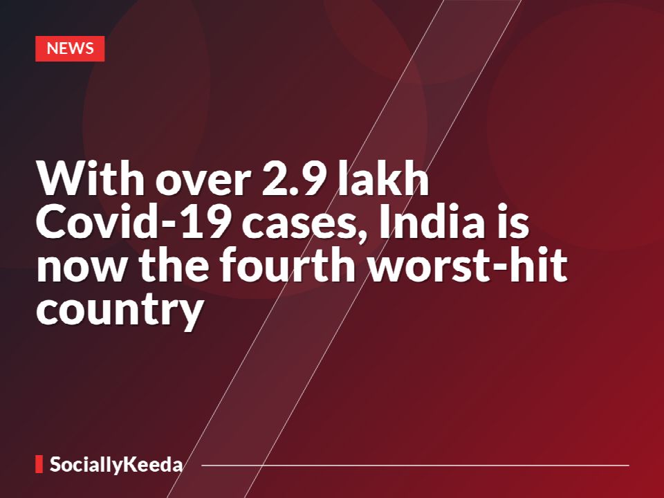 With over 2.9 lakh Covid-19 cases, India is now the fourth worst-hit country