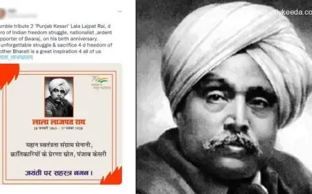Lala Lajpat Rai Birth Anniversary: Netizens Share Quotes, Wishes, Images and Wallpapers To Pay Tribute to the Punjab Kesari (View Tweets)