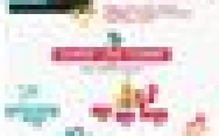 Gamers Embrace Microtransactions through mobile carrier billing