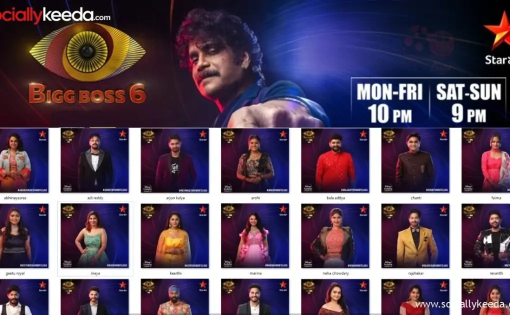 Bigg Boss Telugu 6 Online Voting Results (Week 5) – 10 October 2023