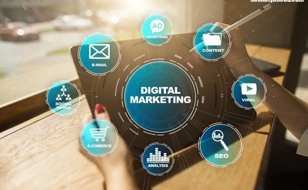 digital marketing strategies,,,