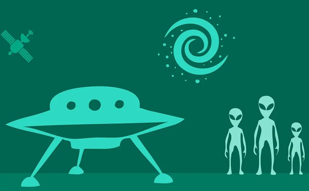 World Contact Day 2021 Date, History and Significance: Know More About the Day Dedicated to Alien Conspiracy Theories and Extra-Terrestrial Life