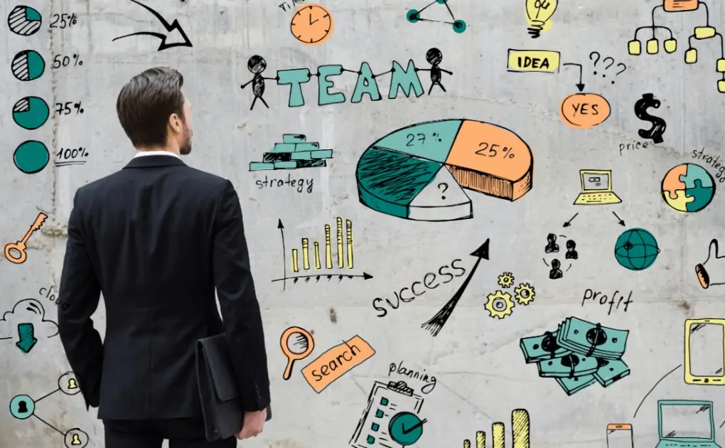 What is This Sudden Growth of Influencer Marketing Demand All Over the World?