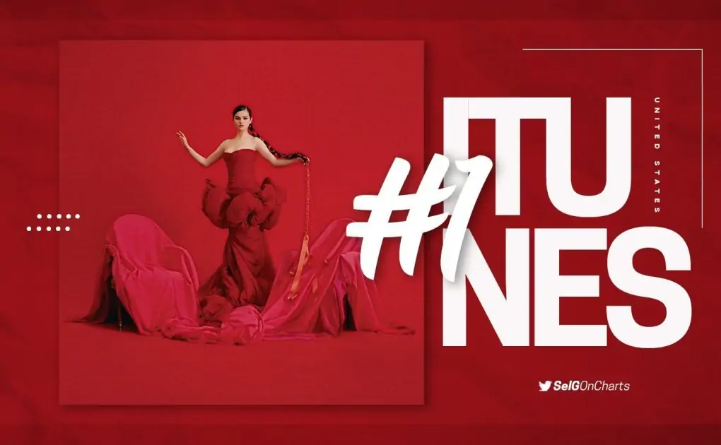 Congrats Selena Gomez Hashtag Trends On Twitter After Becomes The First Female Spanish EP