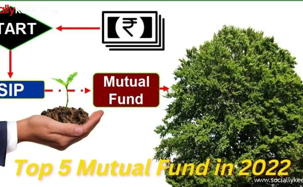Top 05 Mutual Funds to Get 3 Times Returns in Just 2 Year Sip