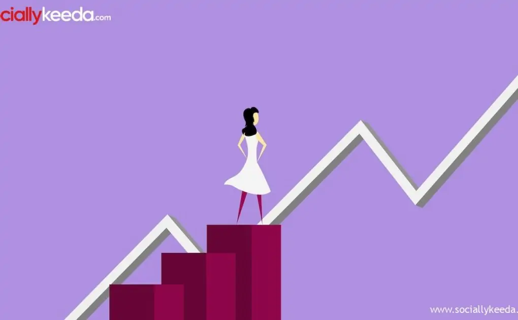 How to Invest for Short-term