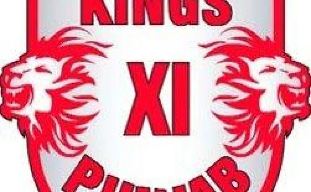 IPL 2023: 4 Gamers Punjab Kings Are Anticipated To Retain Forward Of The Public sale
