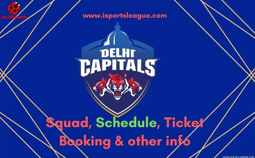 4 Players Delhi Capitals Are Expected To Retain Ahead Of The Auction – SociallyKeeda