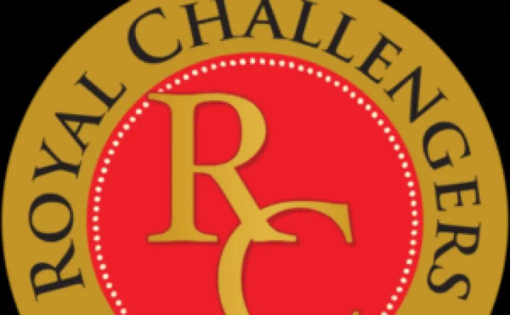 IPL 2023: 4 Players Royal Challengers Bangalore Are Expected To Retain Ahead Of The Auction