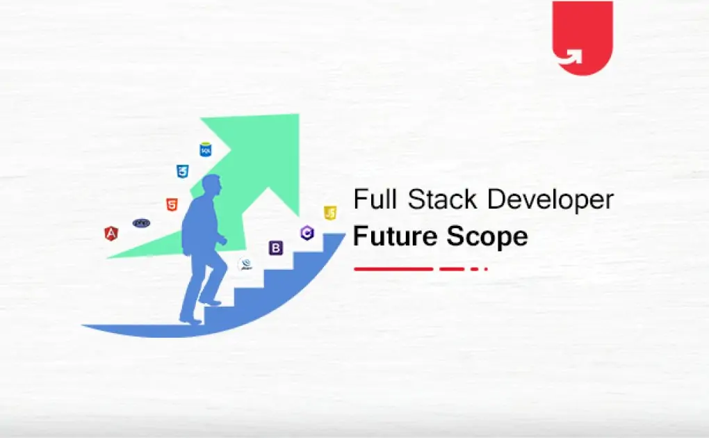 Full Stack Developers Demand in India: Hottest Profession of 2021