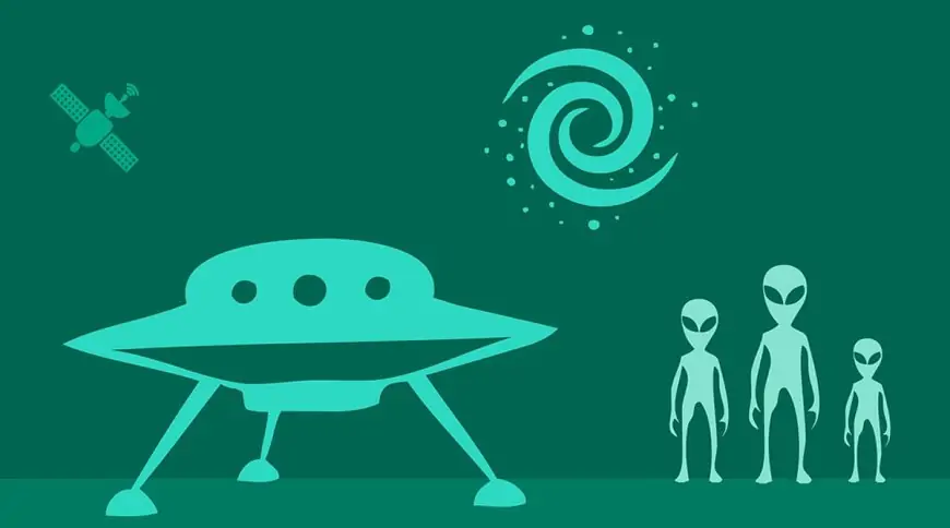 World Contact Day 2021 Date, History and Significance: Know More About the Day Dedicated to Alien Conspiracy Theories and Extra-Terrestrial Life