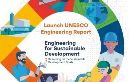 Engineers Worldwide Today are Building a Sustainable Tomorrow