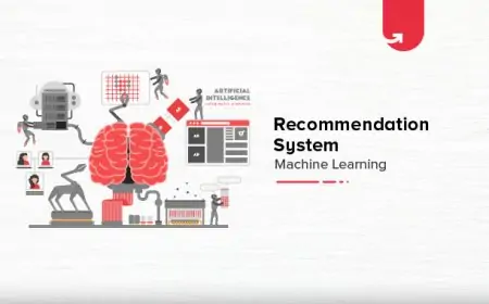 Simple Guide to Build Recommendation System Machine Learning [2021]