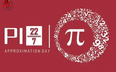 Approximation Day Quotes, Slogans, Messages, Posters, Wishes, Images to Share