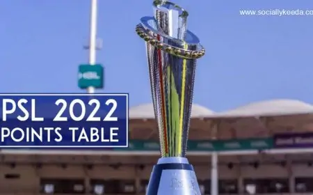 PSL 2023 Points Table Updated: Peshawar Zalmi Climbs to Number Four After 9-Run Win Over Karachi Kings