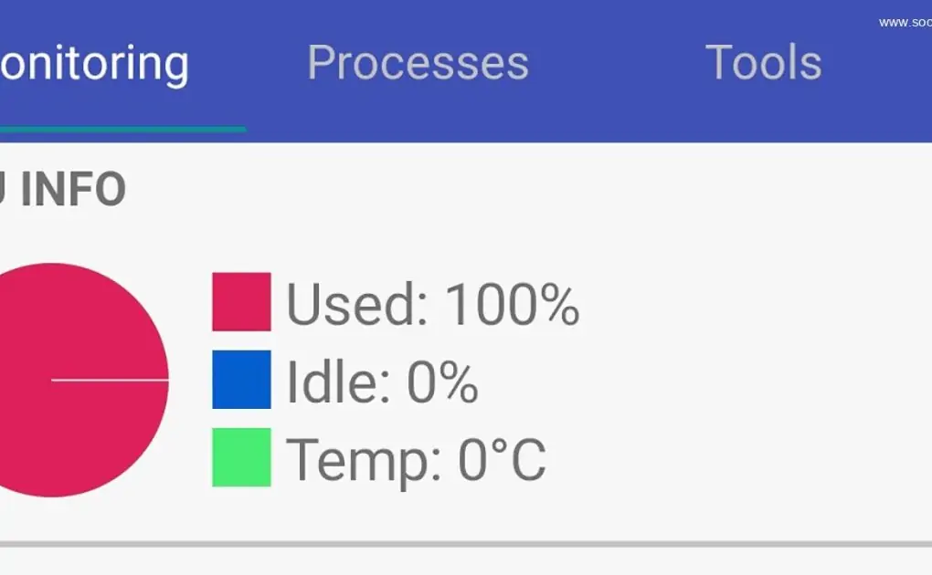 Assistant Pro for Android 24.15 APK (Paid) Download