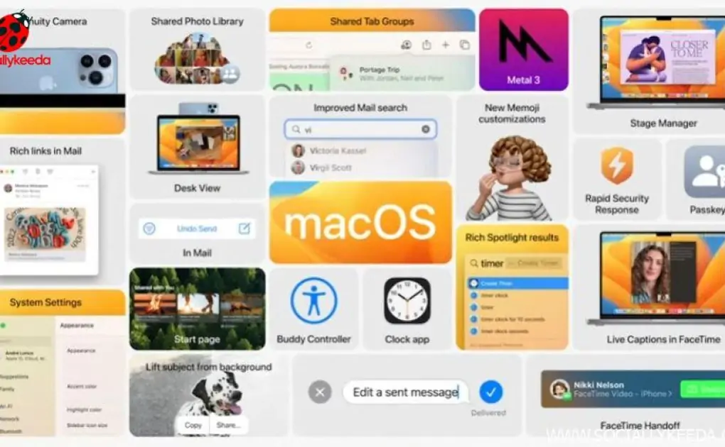 Will your Mac get the macOS 13 Ventura replace?