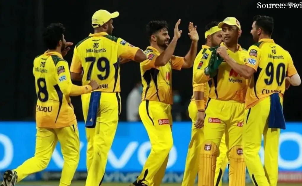 Chennai at the top, Hyderabad at the bottom