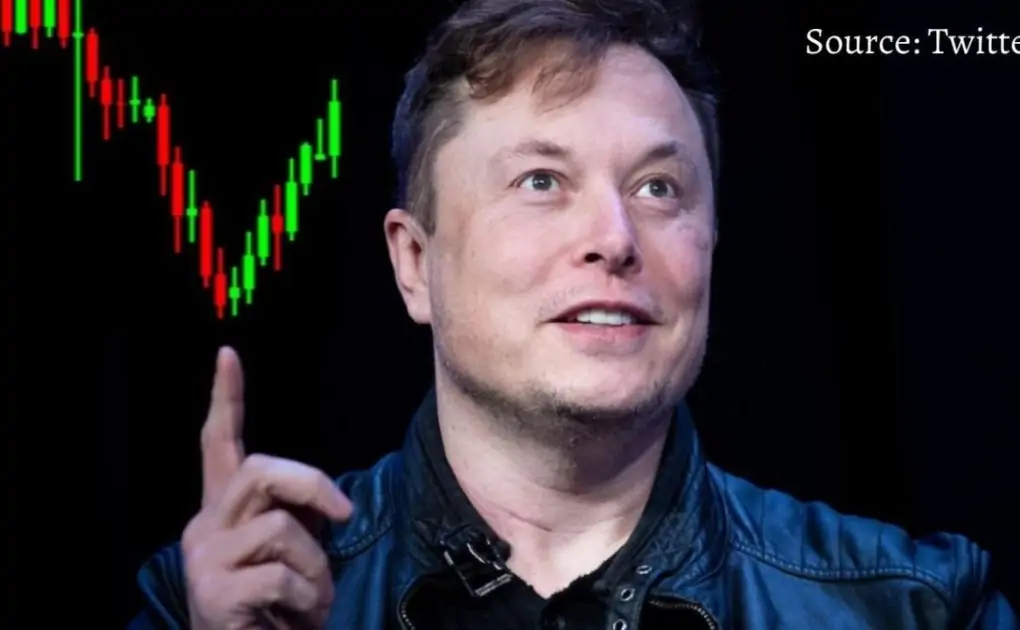 Tesla cars can now be purchased through Bitcoin: Elon Musk