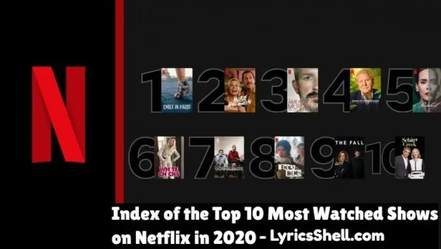 Index of the Prime 10 Most Watched Reveals on Netflix 2020 (With Forged and Season Overview)