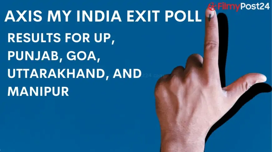 Axis My India Exit Poll 2022 Results for UP, Punjab, Goa, Uttarakhand, And Manipur