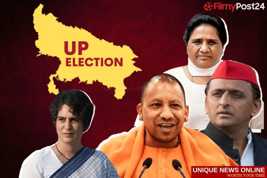 UP, Punjab, Uttarakhand, Manipur, Goa Assembly Election Results 2022