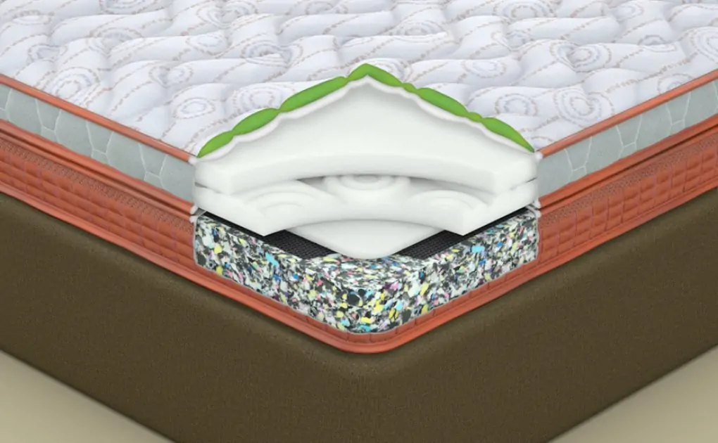  Is a Memory Foam Mattress Required for Better Sleep?