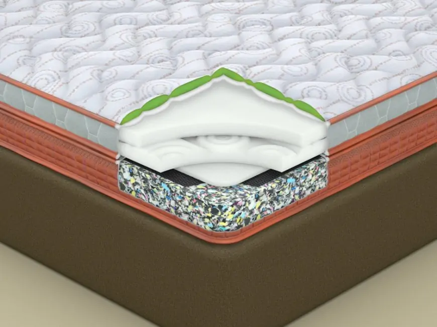  Is a Memory Foam Mattress Required for Better Sleep?