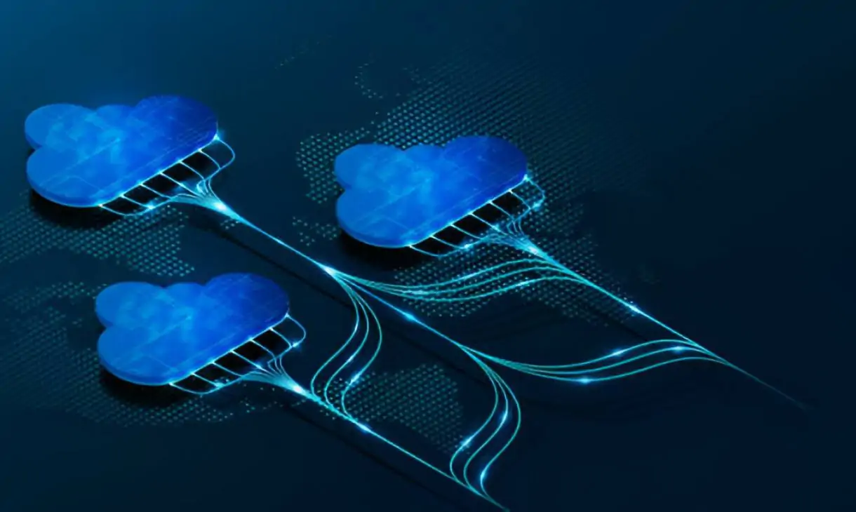 MultCloud