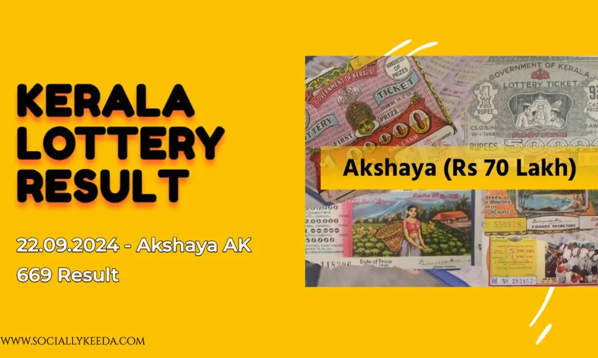 sociallykeeda.com