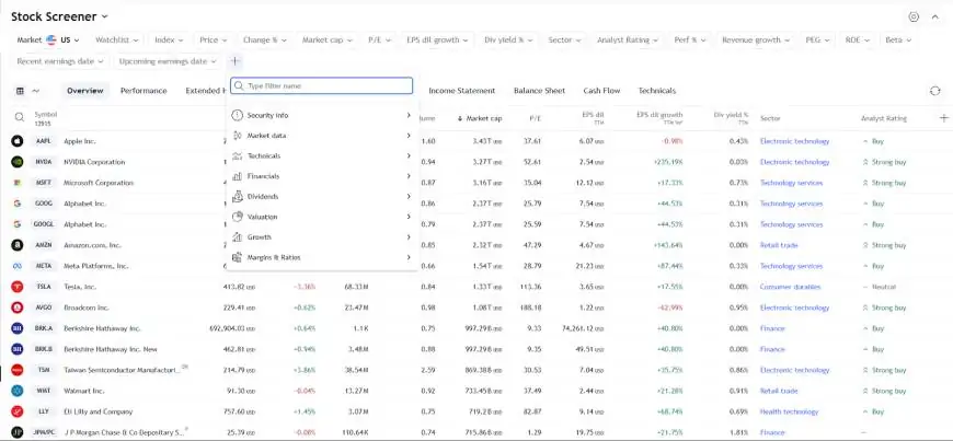 Stock Filtering for Every Trading Style