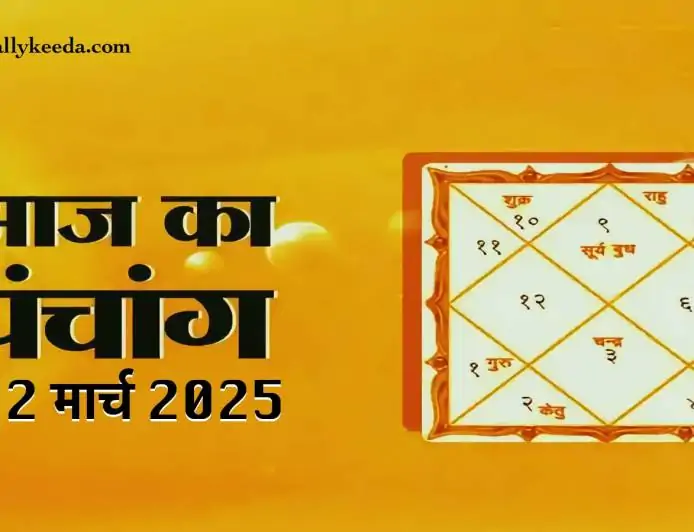 Aaj Ka Panchang 22 March 2025: Shubh Muhurat, Choghadiya, Rahu Kaal, and Planetary Insights