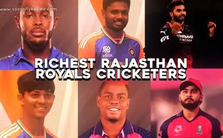 IPL 2025: List of Richest Rajasthan Royals Cricketers – Sanju Samson, Yashasvi Jaiswal & More