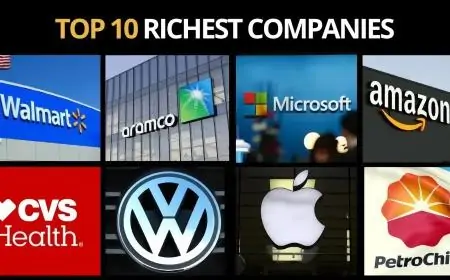 Top 10 Richest Companies in the World by Net Worth