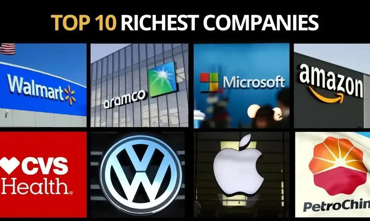 Top 10 Richest Companies in the World by Net Worth