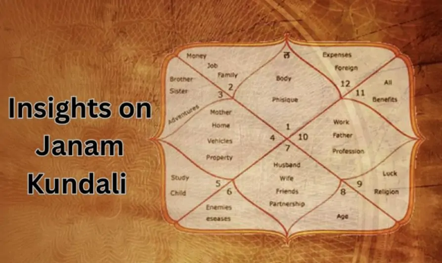 Janam Kundali Insights Every Seeker Should Know Before Using Kundli Online