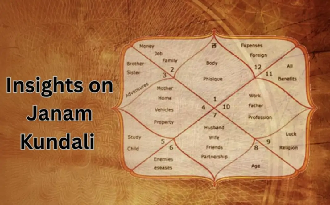 Janam Kundali Insights Every Seeker Should Know Before Using Kundli Online