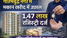 गौतमबुद्ध नगर में 1.47 लाख रजिस्ट्री, मकान खरीद में बड़ा उछाल