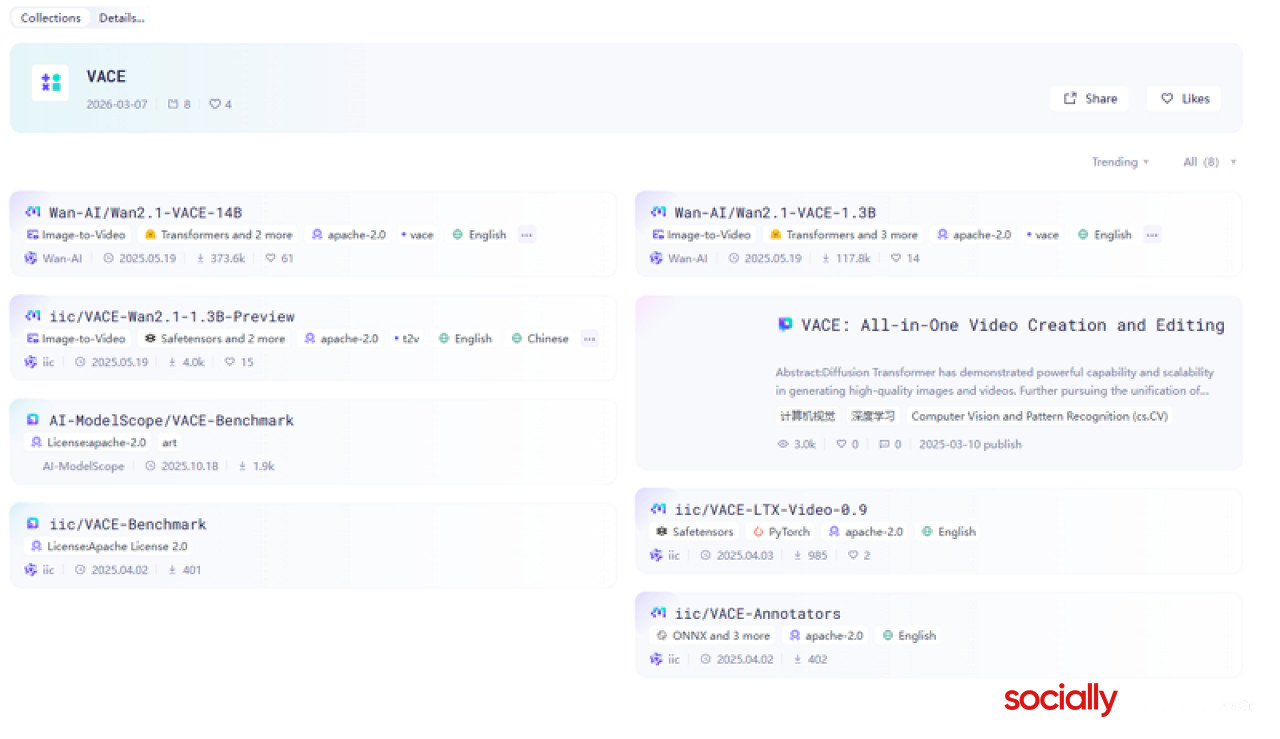 2026’s Ultimate Guide to Image-to-Video AI Tools for Creators and Marketers