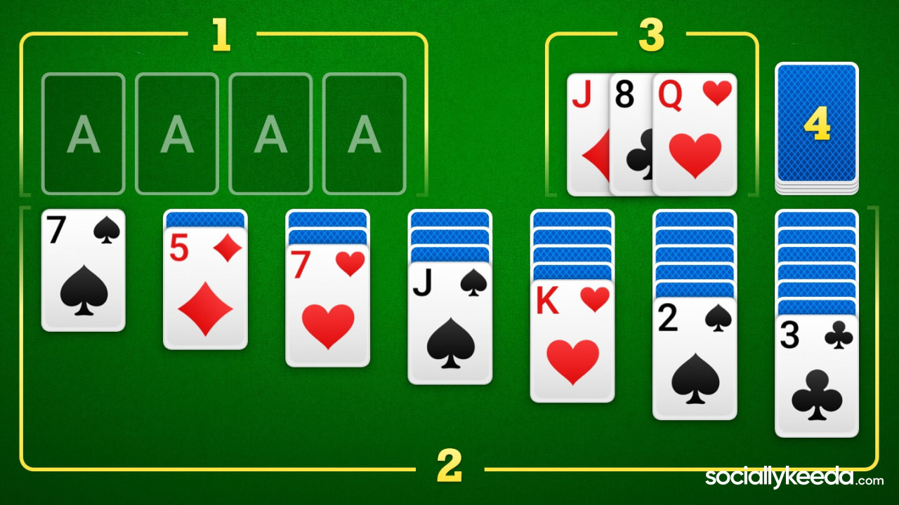Solitaire.net: A Game That Enhances Your Focus and Strategy