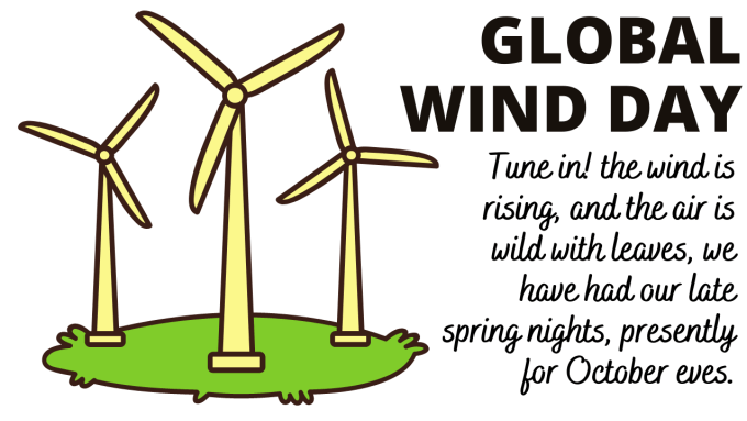 HD Images to Share on World Wind Day Global Wind Day 2021 HD Images