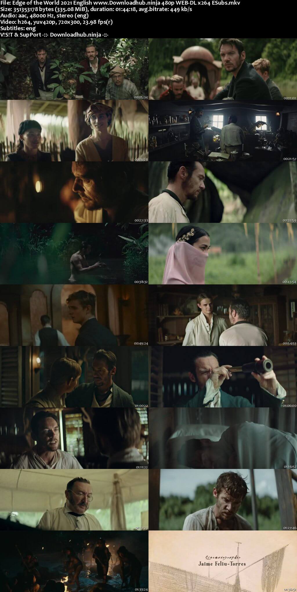 Edge of the World 2021 English 300MB Web-DL 480p ESubs Edge of the World 2021 English 300MB Web-DL 480p ESubs