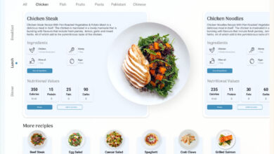 Free Food Recipes UI Dashboard Figma Template - scoaillykeeda.com
