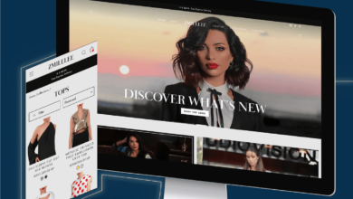 The Complete Ecommerce Website Development Guide For Beginners 2021 - Scoaillykeeda.com