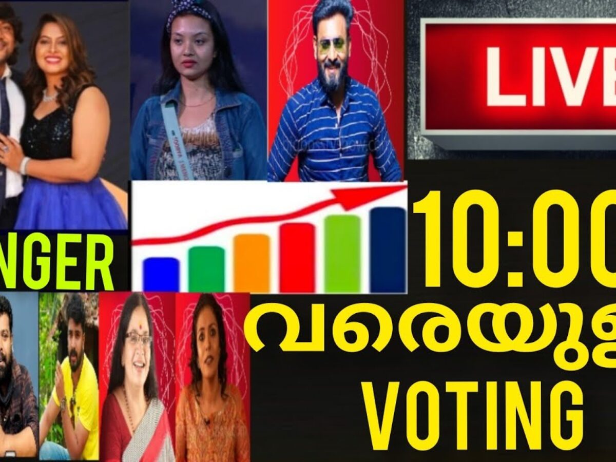 Bigg Boss Malayalam 3 1st April 21 Episode Voting Results Impacted By Sandhya S Blunder As Quality Checker Socially Keeda Bigg Boss Malayalam 3 1st April 21 Episode Voting Results Impacted By Sandhya S Blunder As Quality Checker Socially Keeda