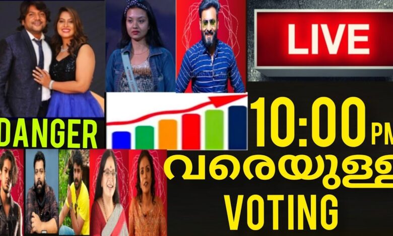Bigg Boss Malayalam 3 1st April 21 Episode Voting Results Impacted By Sandhya S Blunder As Quality Checker Socially Keeda Bigg Boss Malayalam 3 1st April 21 Episode Voting Results Impacted By Sandhya S Blunder As Quality Checker Socially Keeda