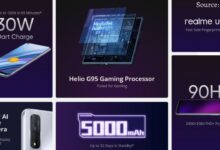 Realme Narzo 30 - Scoaillykeeda.com