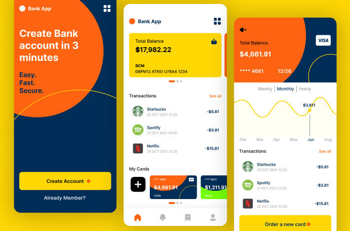 Colorful Banking Figma App Template Colorful Banking Figma App Template - scoailly keeda